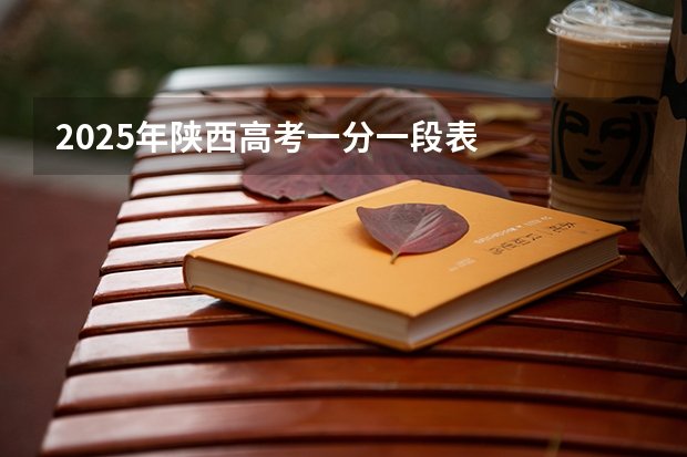 2026年山东本科艺术统考舞蹈类综合