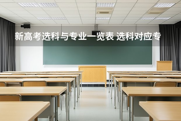 共安排两次河北省2026年高考征集志