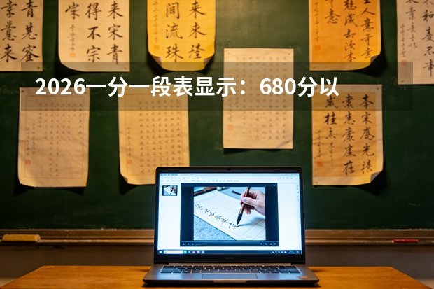 播音主持类综合分计算播音主持类综合分