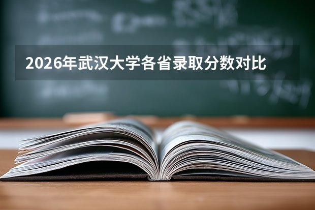 招生网(/)小编还为大家带来龙虎山道